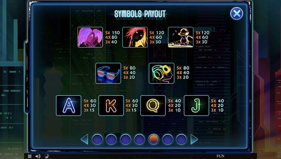 Spinning Lights slot paytable