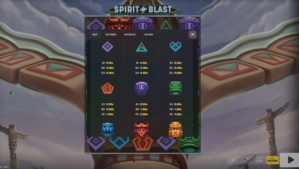 Spirit Blast slot - payouts