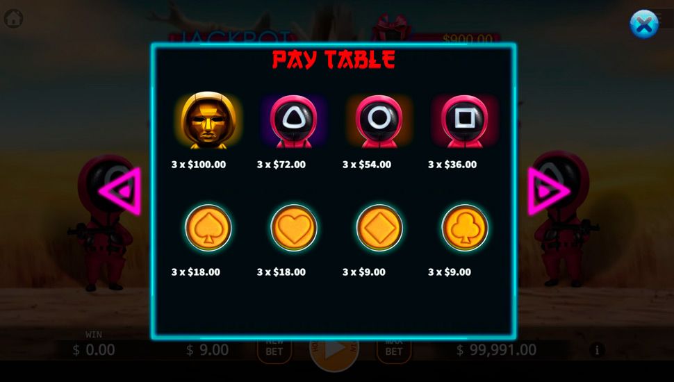Squid party slot paytable