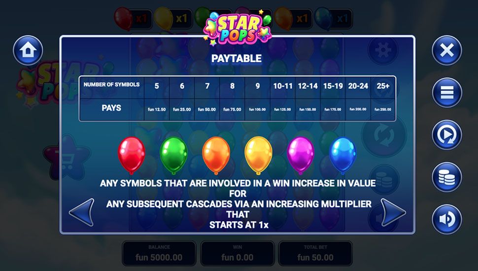 Star Pops slot paytable