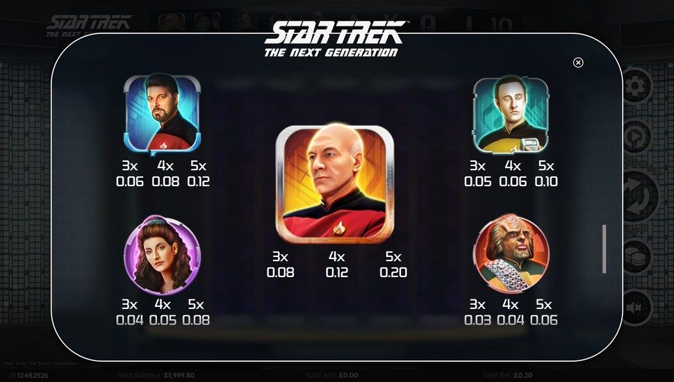 Star Trek slot paytable