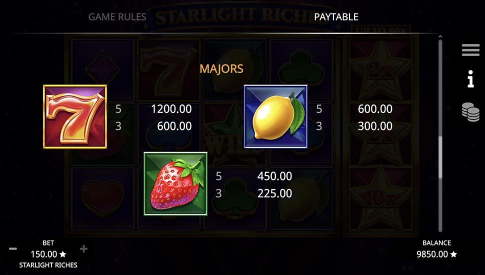 Starlight Riches slot paytable