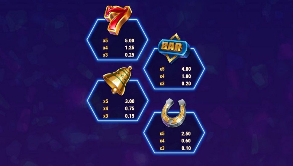 Stepping Diamonds slot paytable