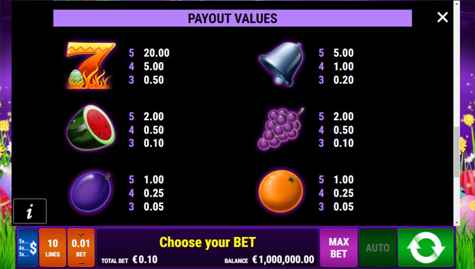 Sticky Diamonds Easter Egg - paytable