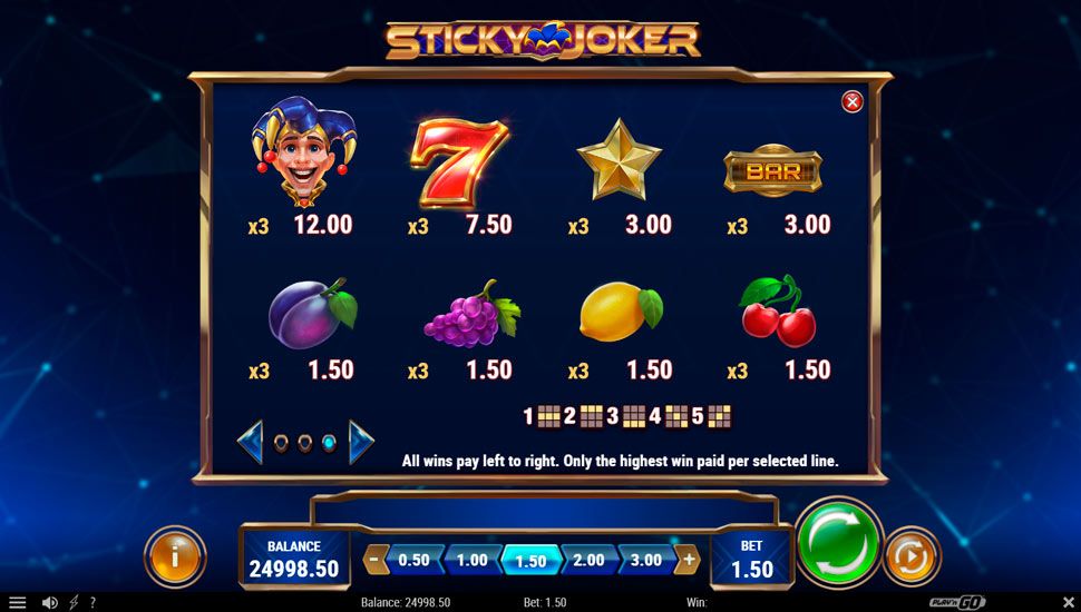 Sticky Joker slot paytable