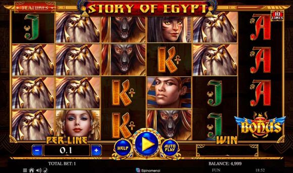 Story of Egypt 10 Lines