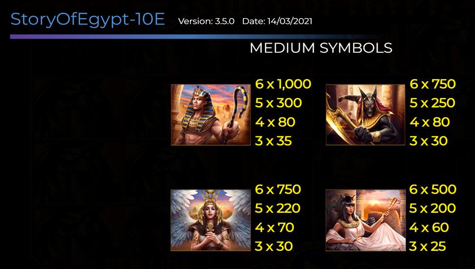 Story of Egypt 10 Lines slot paytable