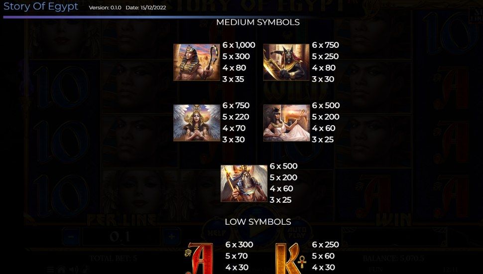Story of Egypt Egyptian Darkness slot - payouts