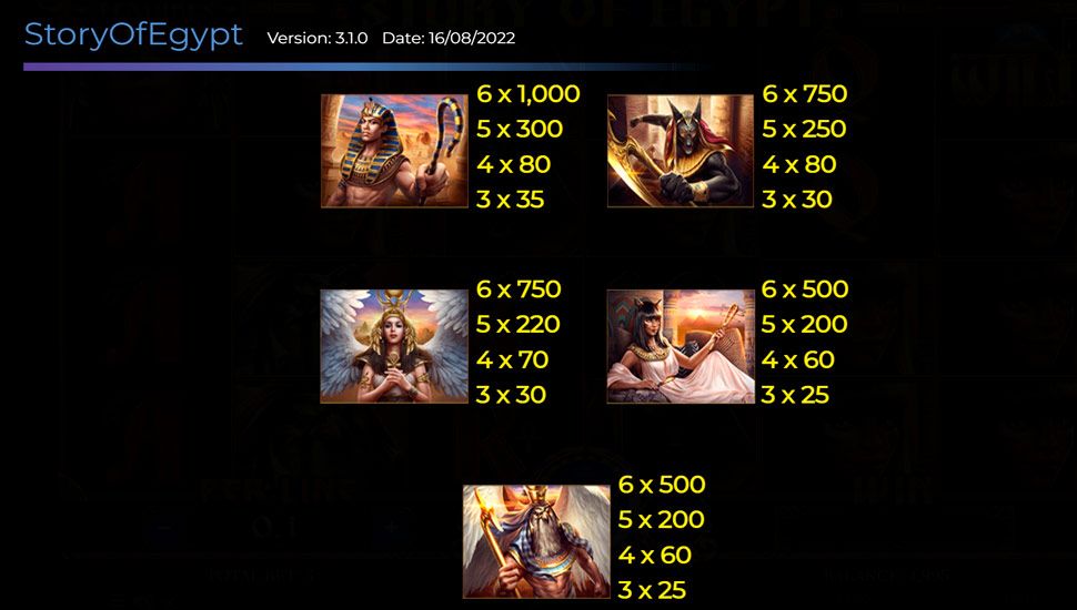 Story of Egypt slot paytable