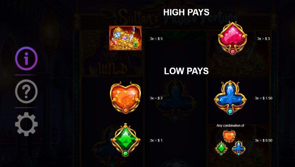 Sultan's Palace Fortune slot - payouts