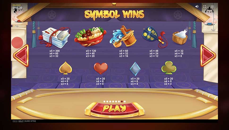 Sumo Spins slot paytable