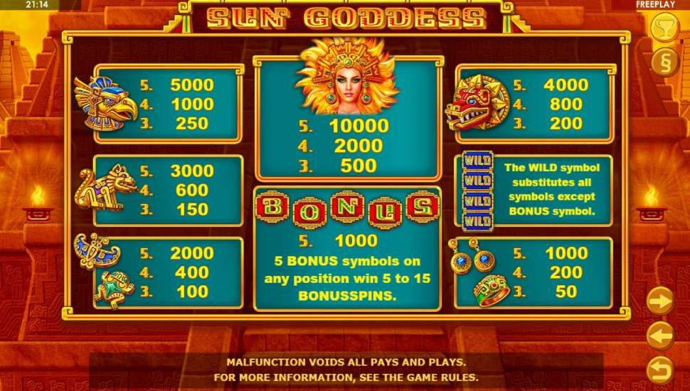Sun Goddess slot - payouts
