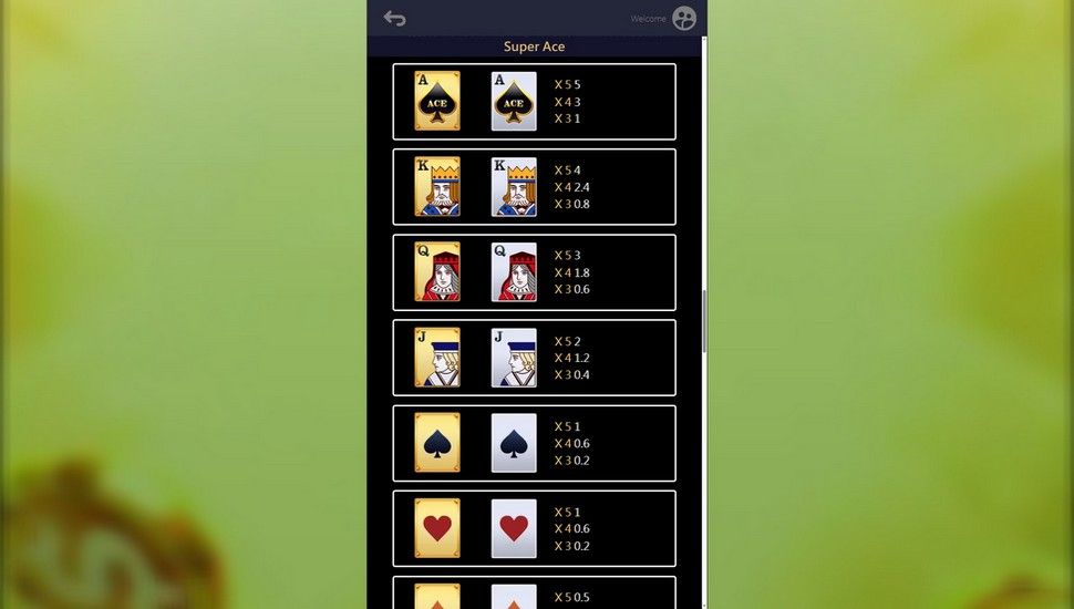 Super Ace slot paytable