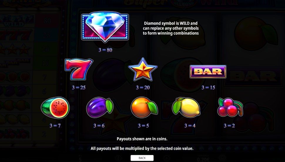 Super Diamond Wild slot - payouts