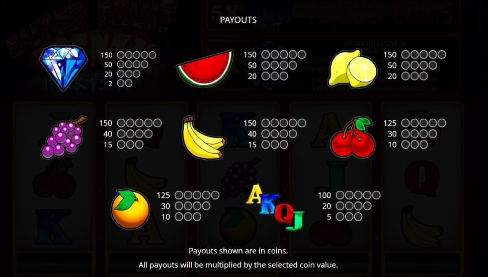 Super Fruit Frenzy Respin slot - paytable