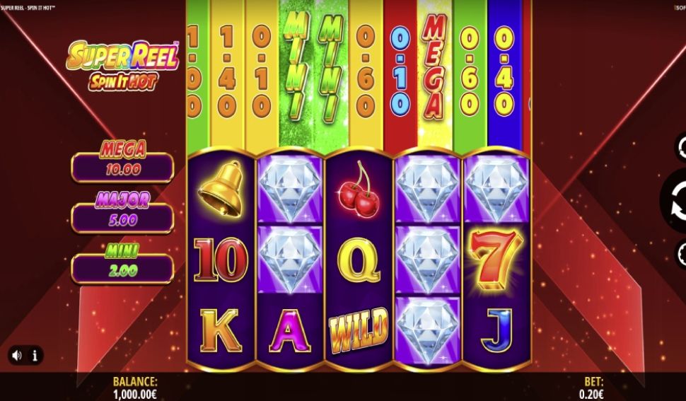 Super Reel Spin It Hot