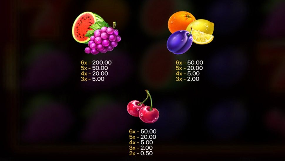 Super Sevens & Fruits: 6 Reels Slot - Paytable