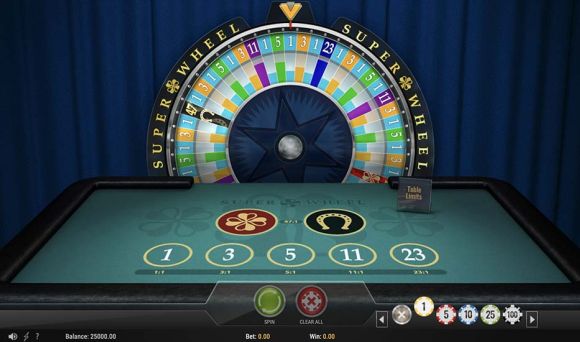 Super Wheel