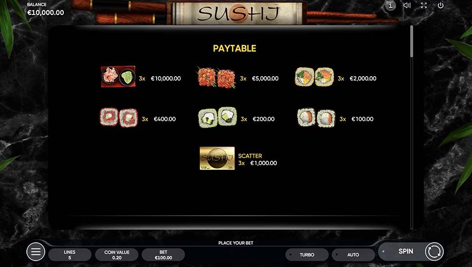 Sushi slot paytable