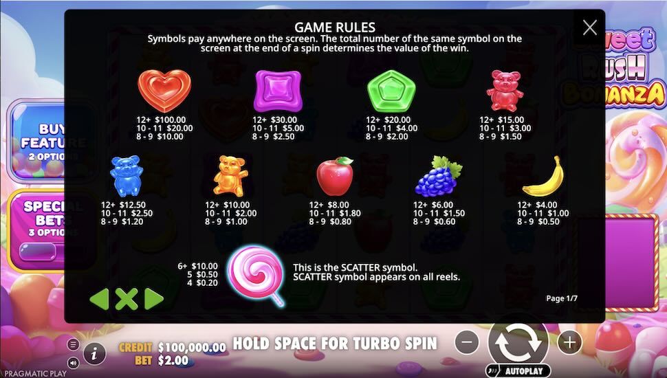 Sweer Rush Bonanza slot Symbols