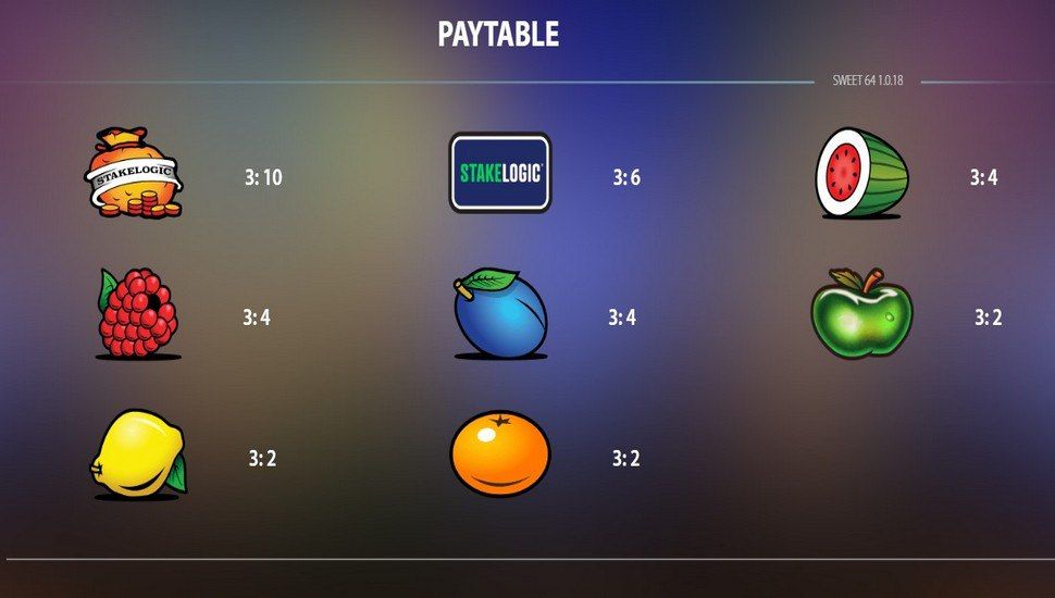 Sweet64 Slot - Paytable