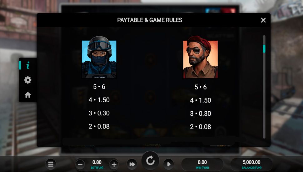 Tactical force slot paytable