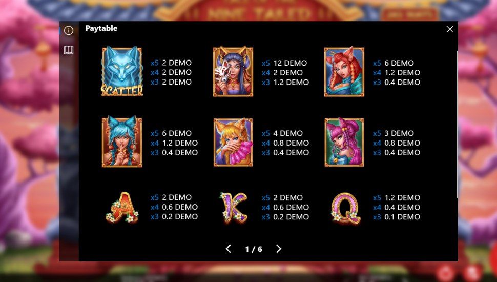 Tale of the Nine Tailed slot - payouts