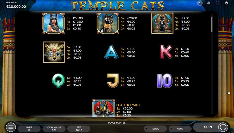 Temple cats slot - Payouts