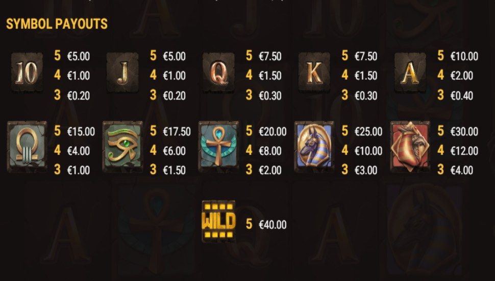 Temple of Torment slot - payouts