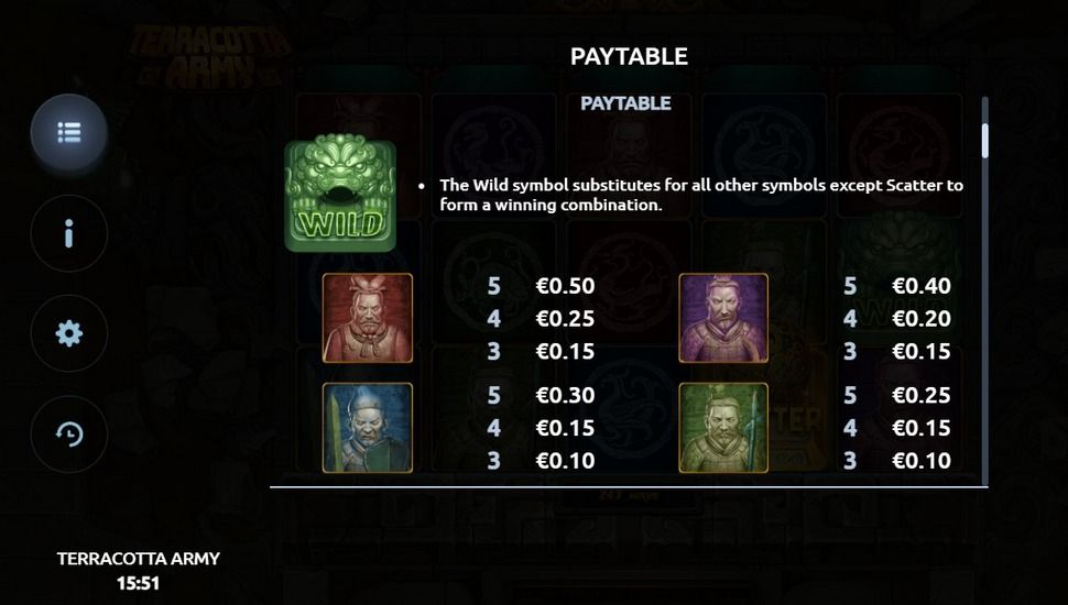 Terracotta Army slot paytable