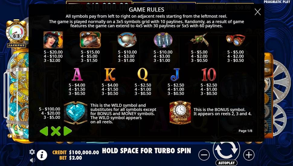The Amazing Money Machine slot paytable