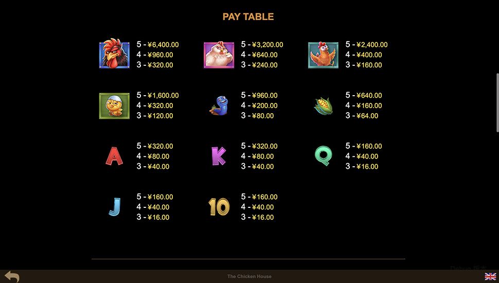 The Chicken House slot paytable
