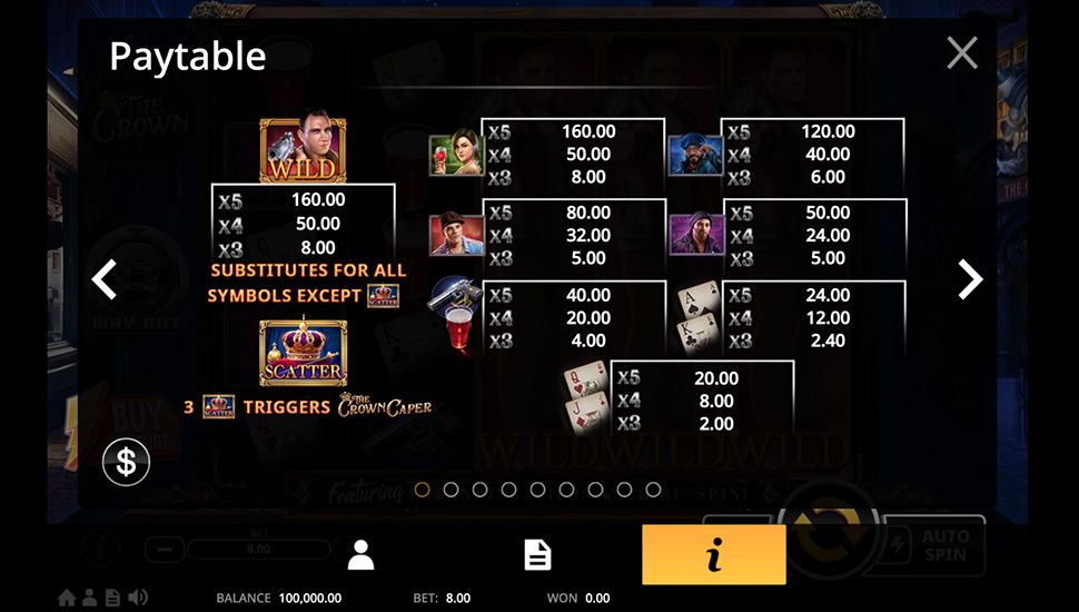 The Crown slot paytable