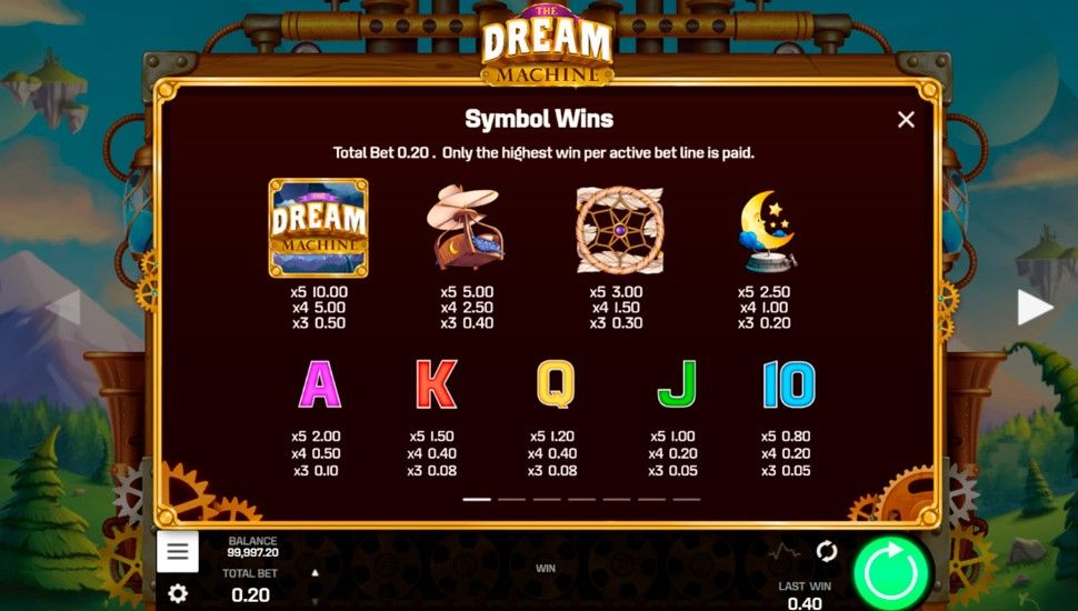 The dream machine slot - paytable