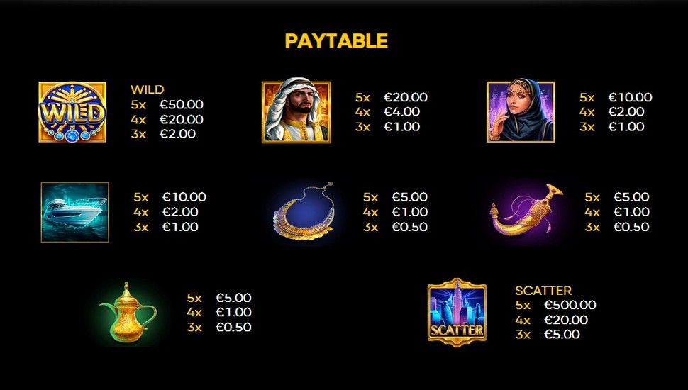 The Emirate II Slot - Paytable