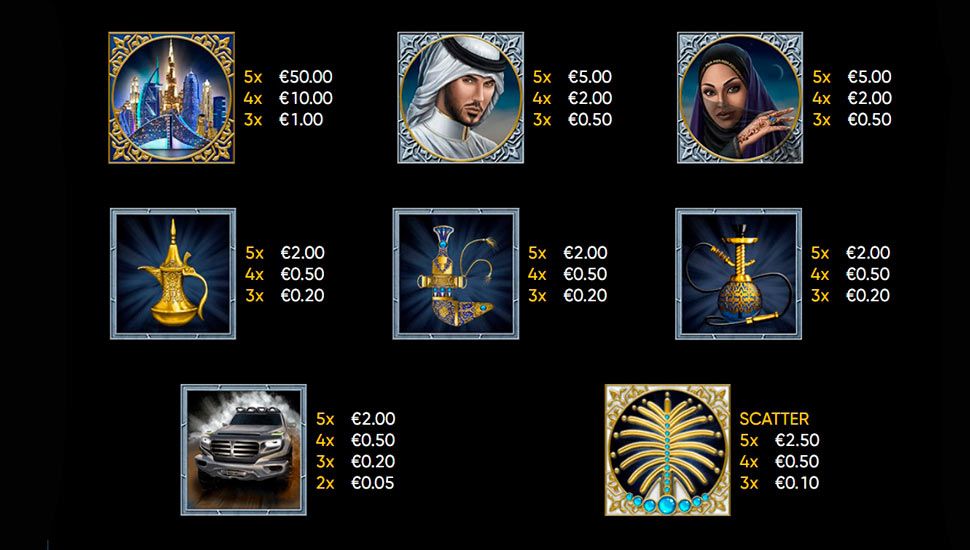 The emirate slot - paytable