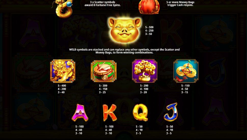 The Fortune Pig slot - paytable