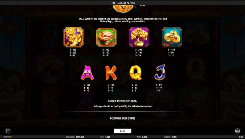 The golden rat slot paytable
