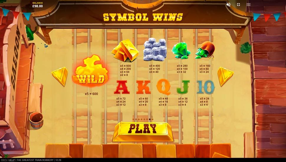 The Greatest Train Robbery slot paytable