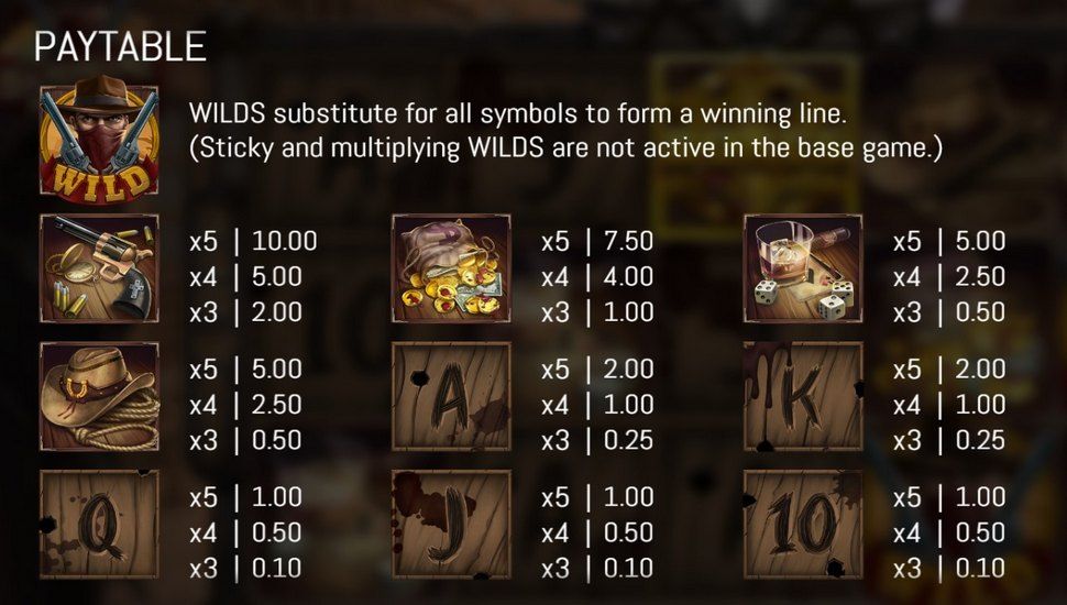 The Handsome Bandit slot paytable