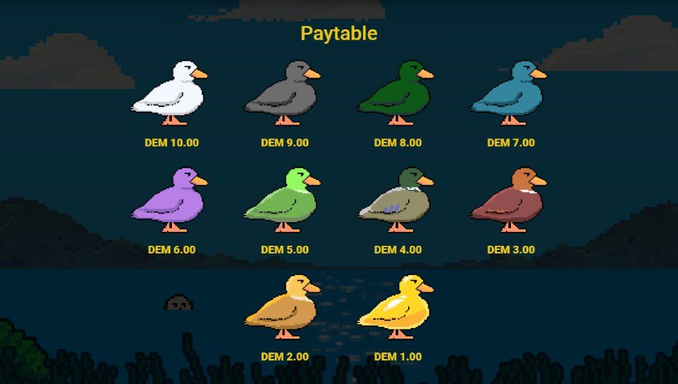 The Last Quack slot - payouts