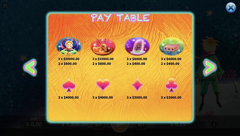 The Little Prince Lock 2 Spin slot paytable