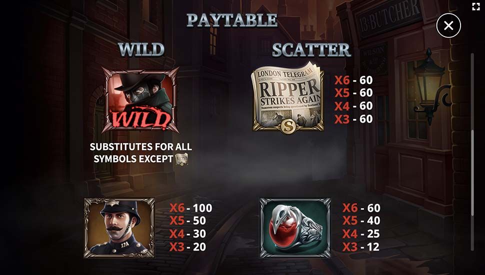 The Ripper slot paytable