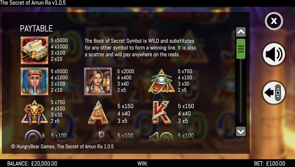 The Secrets of Amun-Ra slot paytable