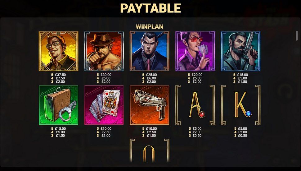 The Stash slot Paytable