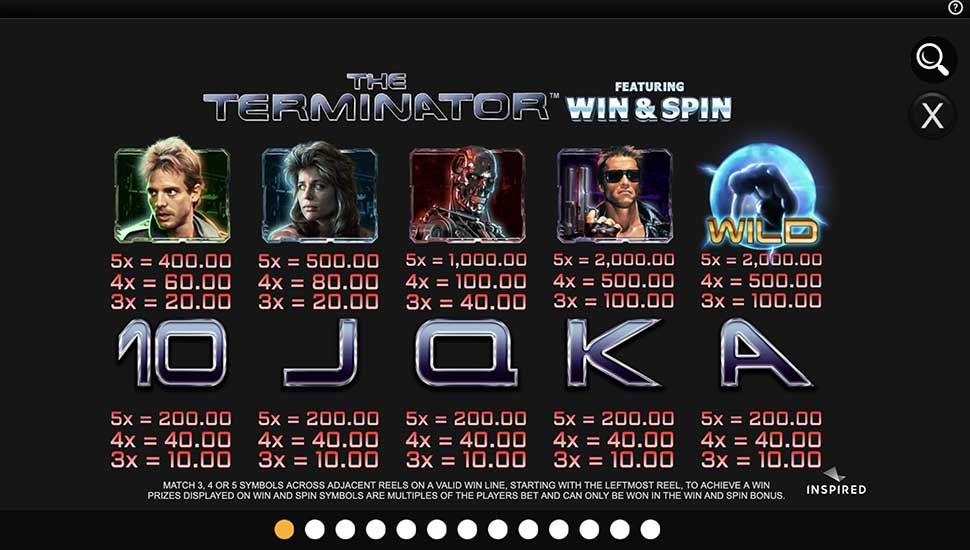 The Terminator Win and Spin slot paytable