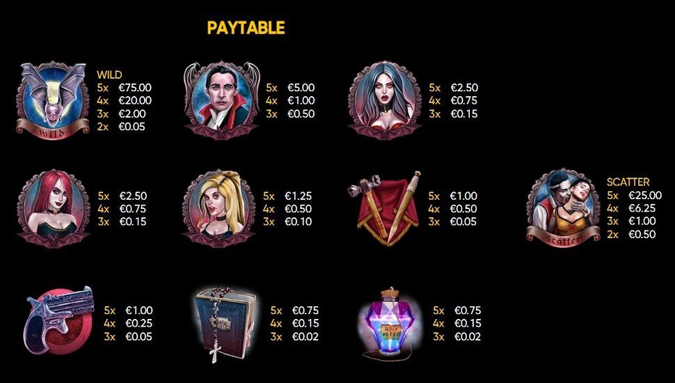 The Vampires Slot - Paytable