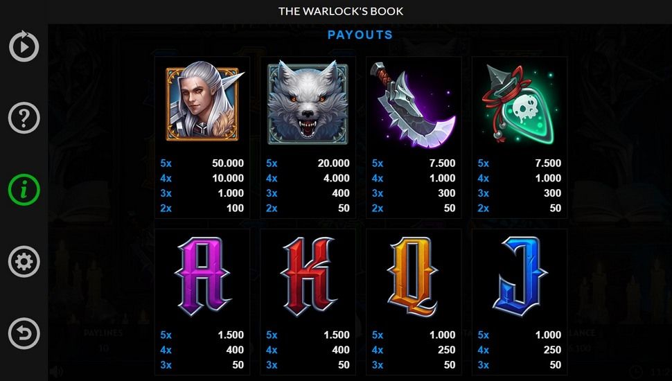 The Warlock's Book slot Paytable