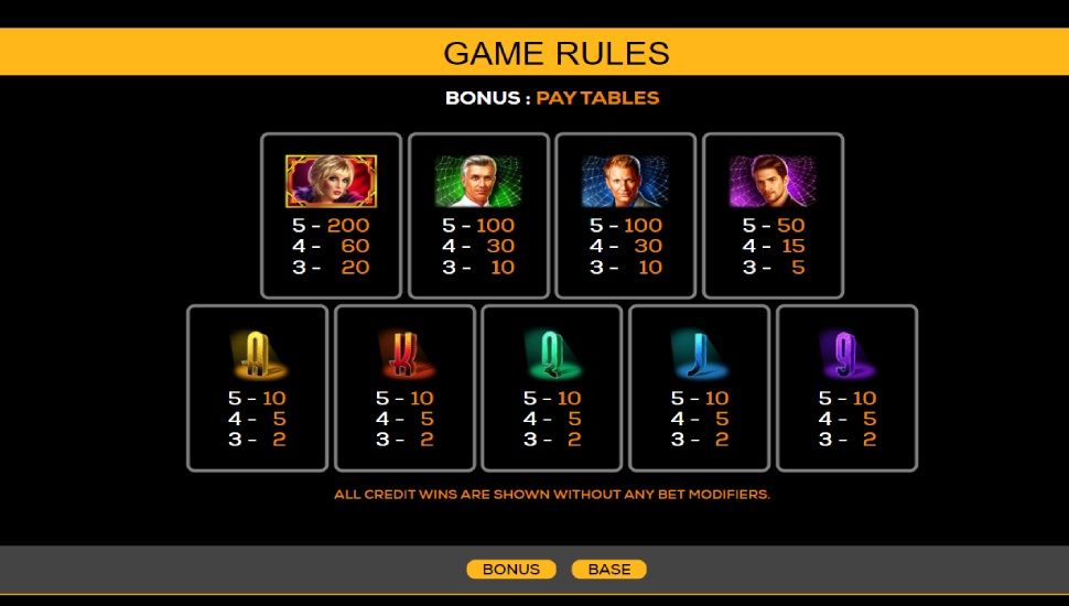 The Widow's Ways slot - payouts