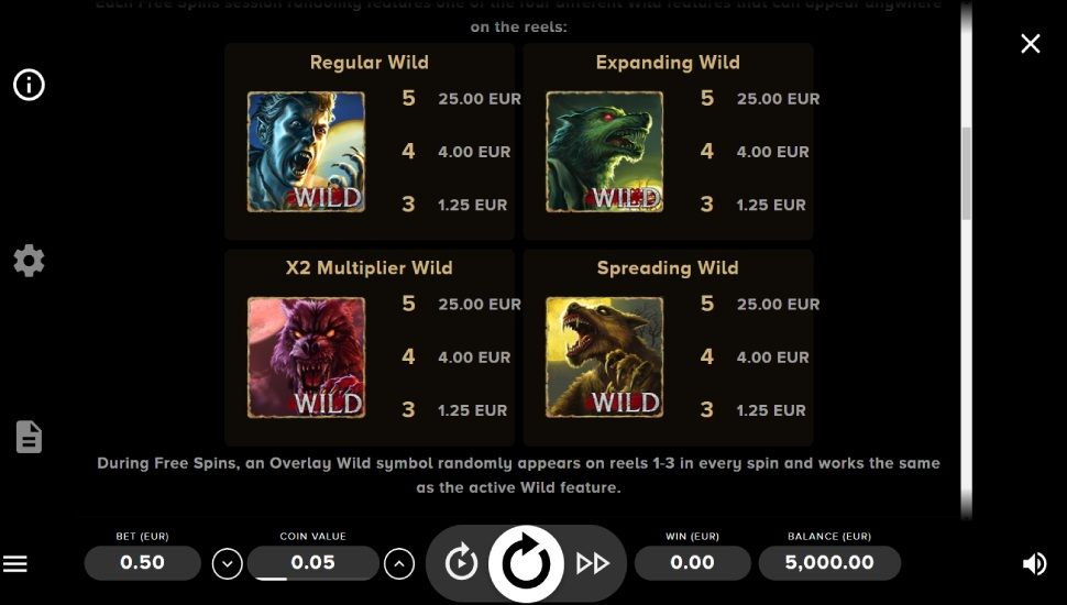 The Wolf’s Bane slot - payouts